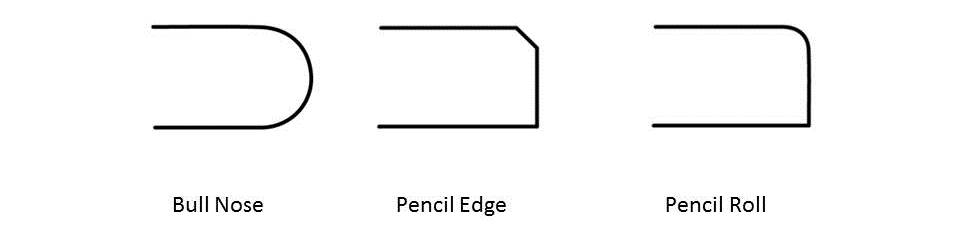 edge profiling