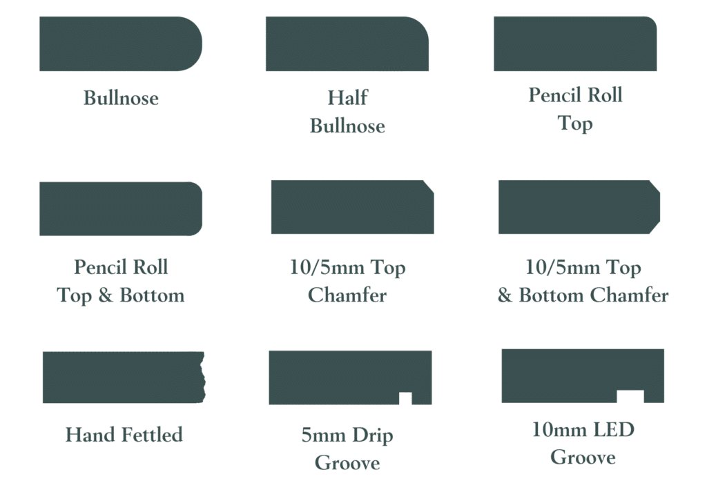 edge profiling chart
